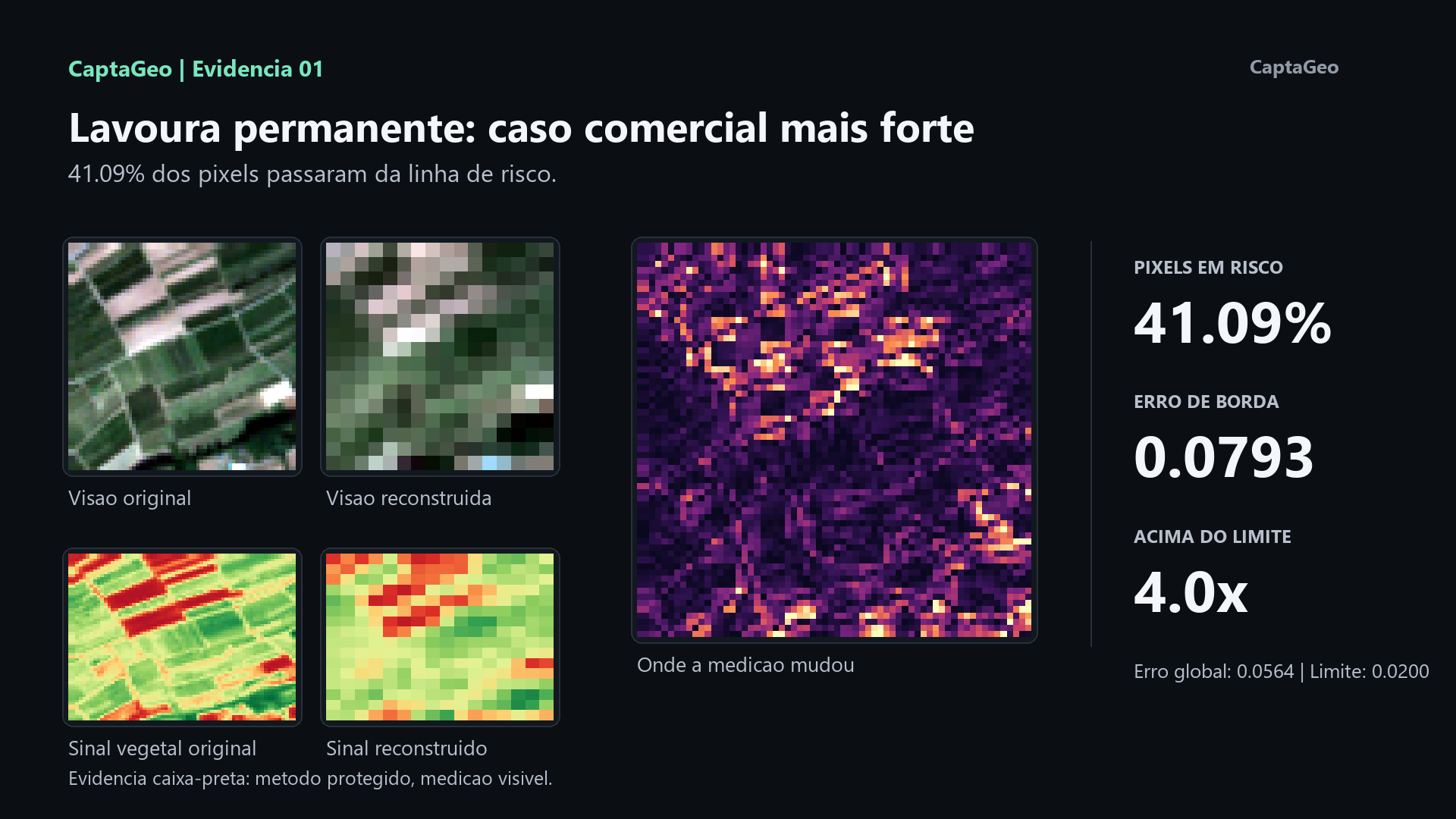 Evidência visual de auditoria NDVI CaptaGeo