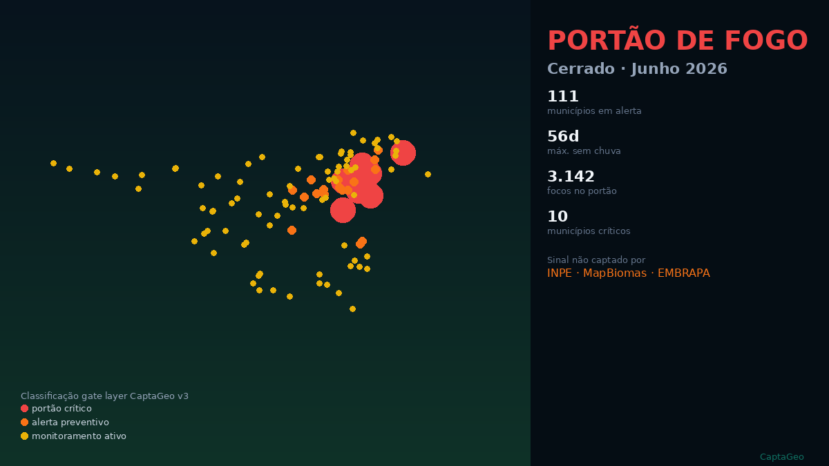 Painel visual do atlas Portao de Fogo - leitura preventiva territorial